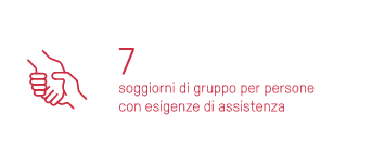 7 soggiorni di gruppo per persone con esigenze di assistenza