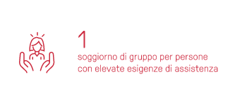 1 soggiorno di gruppo per persone con elevate esigenze die assistenza