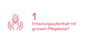 Entlastungsaufenthalt mit großem Pflegebedarf